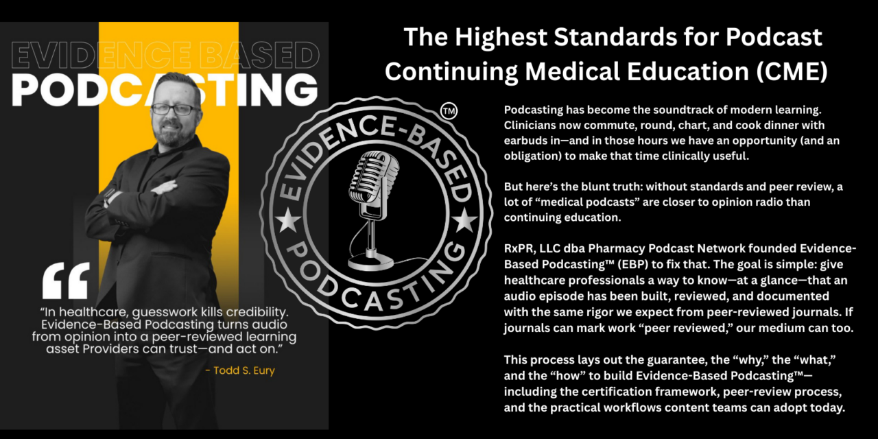 Evidence-Based Podcasting™ and the Future of Medical Education
