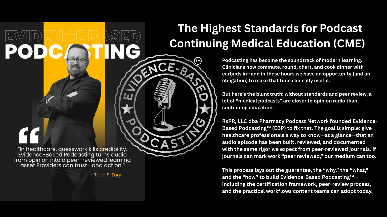 Evidence-Based Podcasting™ and the Future of Medical Education